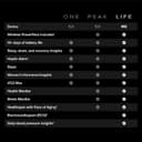 ردیاب فعالیت WHOOP 5.0/MG - عضویت ۱۲ ماهه - پوشیدنی سلامت و تناسب اندام – ردیاب فعالیت و خواب ۲۴/۷، کوچینگ شخصی‌سازی‌شده، بینش‌های چرخه قاعدگی – عمر باتری ۱۴+ روز 307