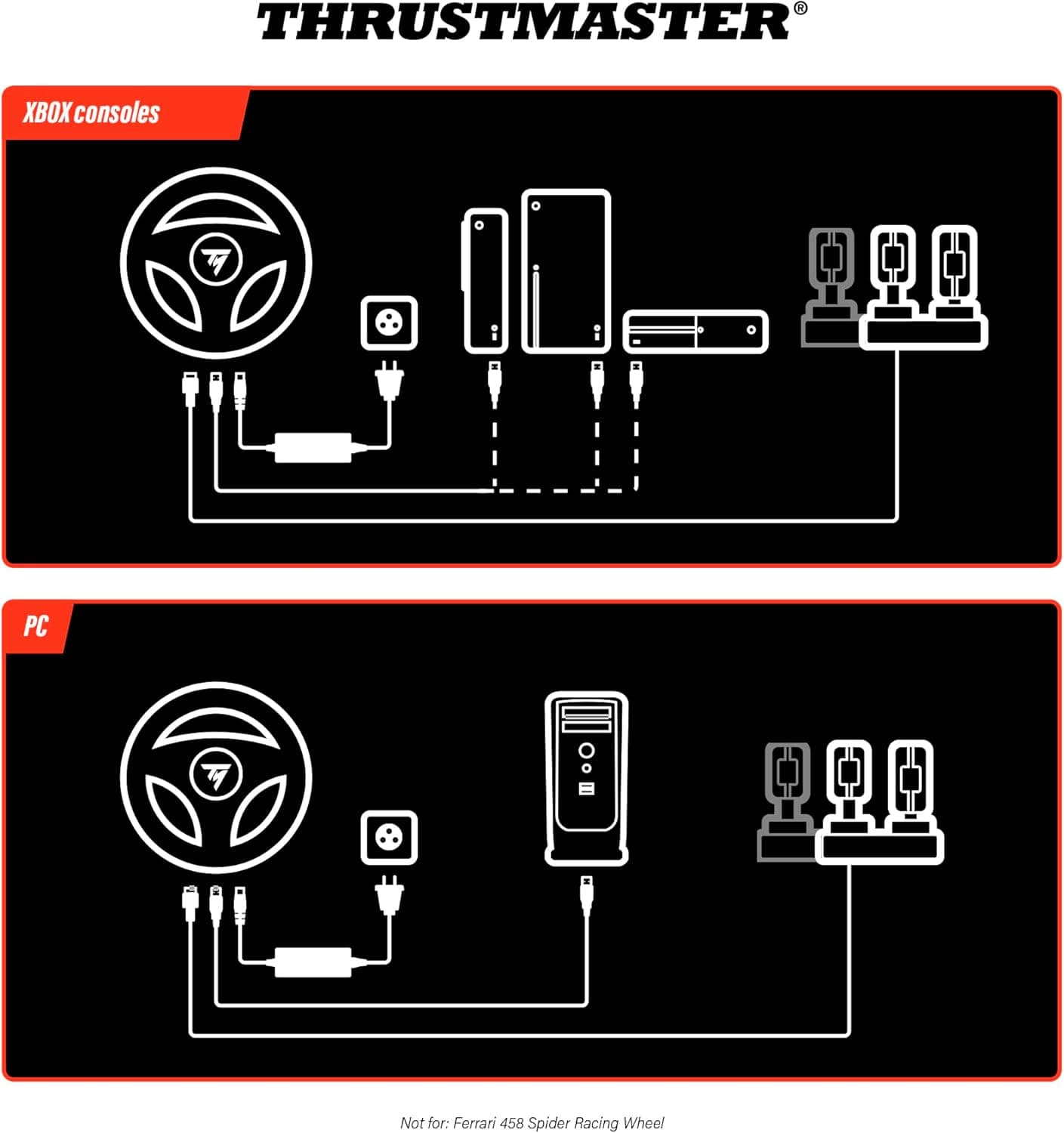 فرمان مسابقه‌ای Thrustmaster T128 – فرمان Force Feedback سطح ابتدایی برای Xbox Series X|S، Xbox One و PC 508