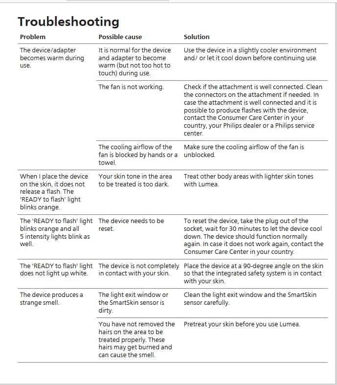 اپیلاتور IPL فیلیپس Lumea با ۴ سری برای صورت، بدن، زیر بغل و بیکینی، بی‌سیم، مدل: BRI958/60، رز گلد 2438