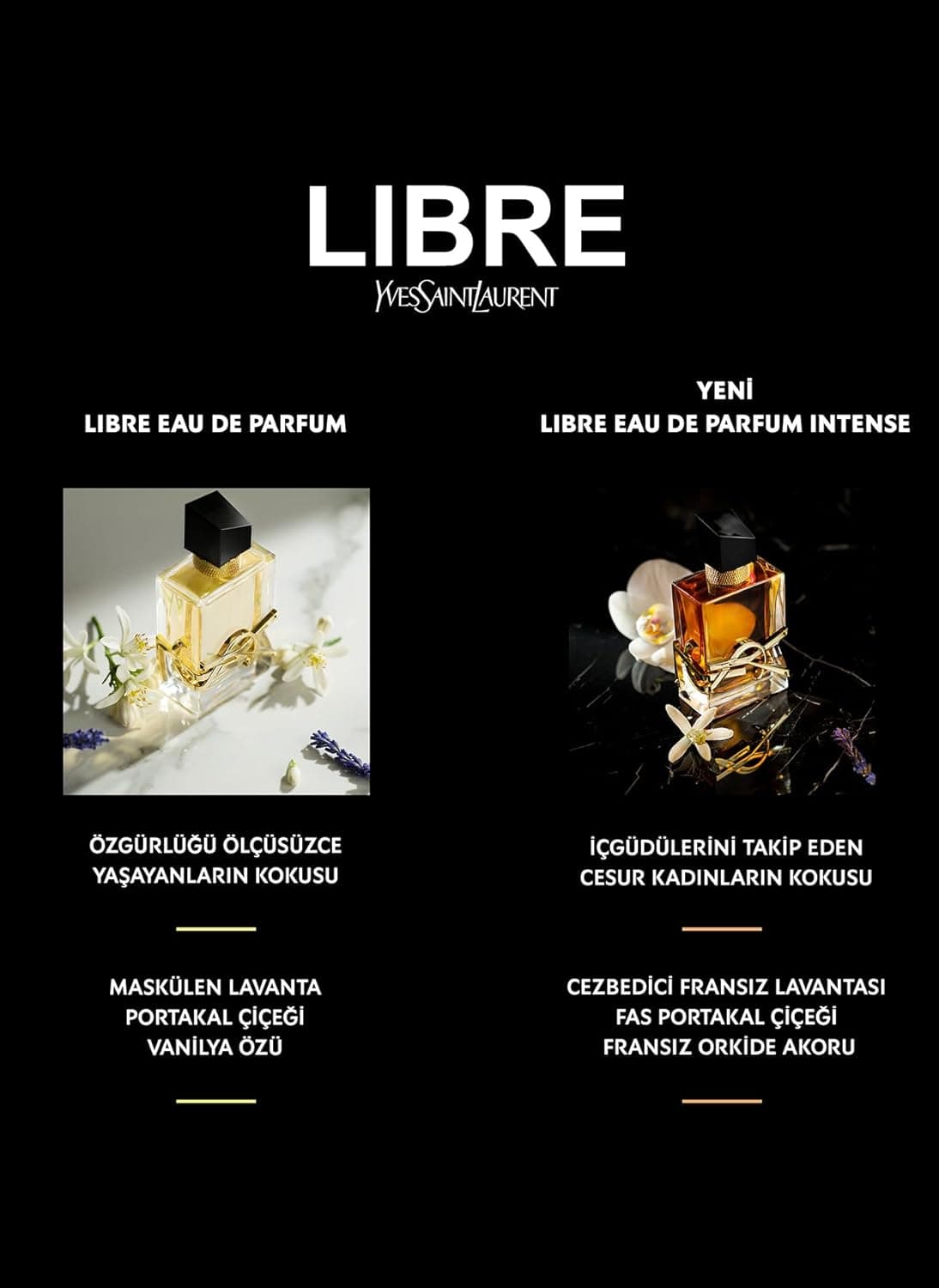 ادو پرفیوم زنانه Yves Saint Laurent Libre Intense، ۹۰ میلی‌لیتر 2717