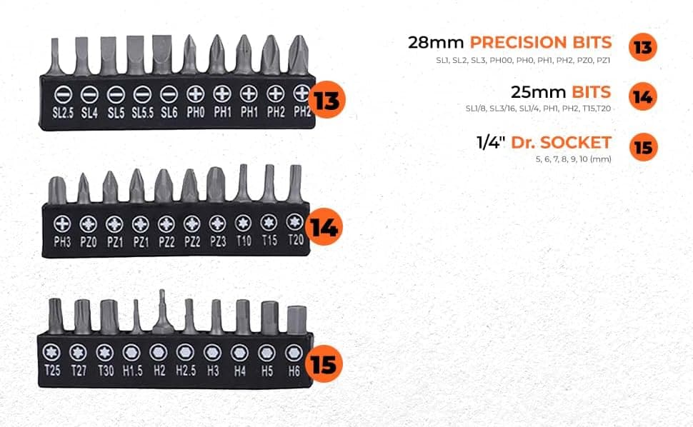 کیف ابزار دستی ۱۵۴ تکه BLACK+DECKER برای استفاده در خانه و دفتر مدل BMT154C 2760