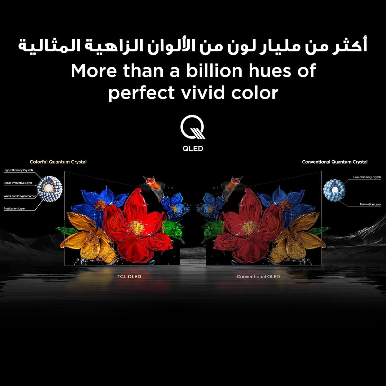 تلویزیون TCL 75Q7C سایز 75 اینچ Smart TV 4K QD-Mini LED با رنگ‌های زنده Quantum Crystal و HDR با روشنایی 3000nits مناسب برای Gaming، مجهز به Google TV، نرخ نوسازی Native 144Hz، سیستم صوتی توسط Bang & Olufsen، پشتیبانی از Dolby Atmos، قابلیت Game Master (مدل 2025) 75 اینچ سری Q7C با QD Mini LED 4K 2828