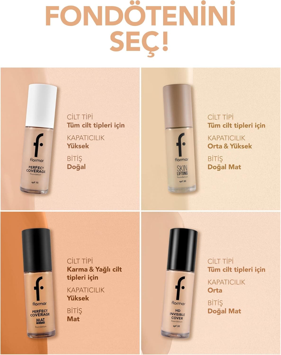 کرم پودر Flormar NP Perfect Coverage شماره 103 رنگ Creamy Beige 2842