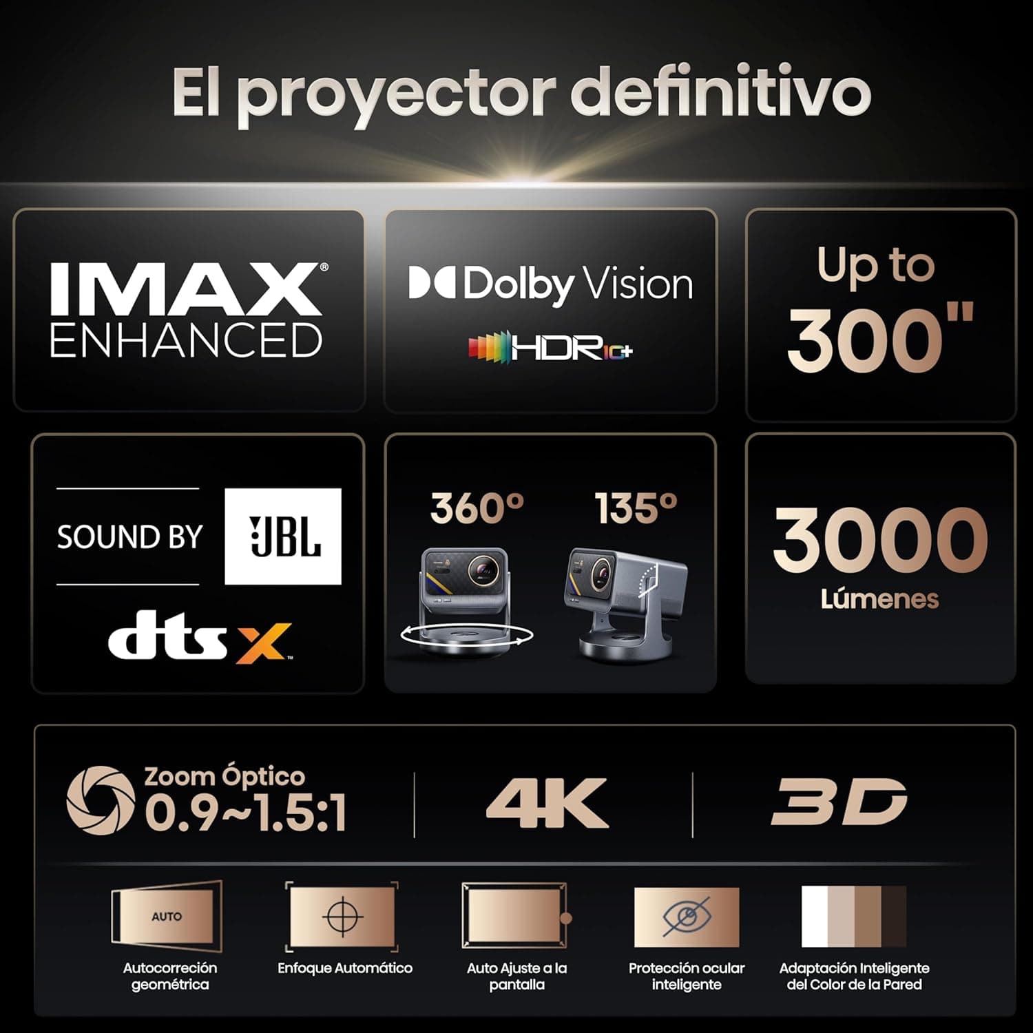 ویدئو پروژکتور قابل حمل مینی Hisense C2 Ultra Real Madrid Edition 4K UHD Triple Color RGB Laser، از 65 تا 300 اینچ، روشنایی 3000 ANSI Lumens، گستره رنگی وسیع 110% BT.2020 Wide Color Gamut، پشتیبانی از Dolby Vision، صدای Sound by JBL، دارای Netflix، مجهز به WIFI 6E، مدل C2 Ultra Madrid Portable 2851