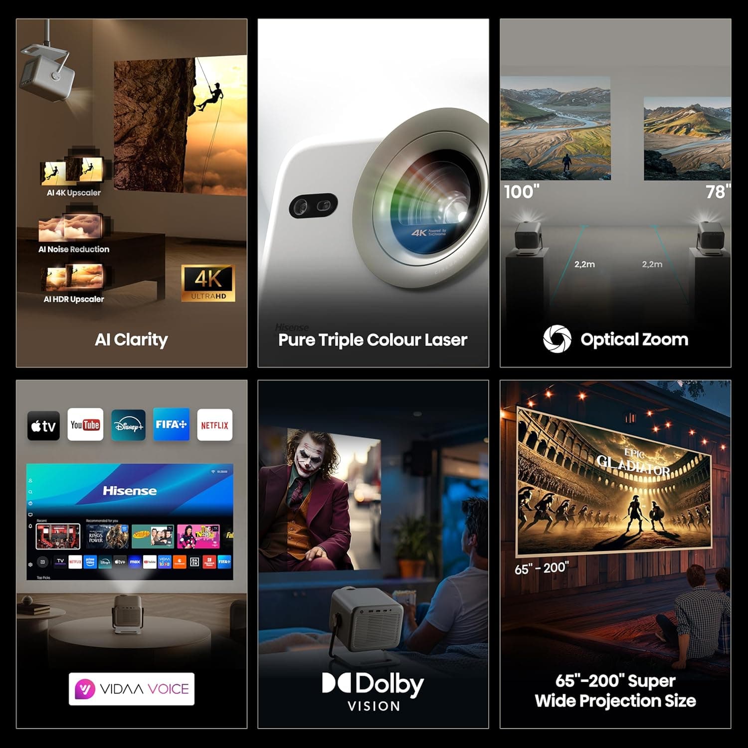 ویدئو پروژکتور لیزری هوشمند DLP هایسنس Hisense M2 PRO سایز 65"-200" (اینچ) 4K TriChroma، روشنایی 1300 Lumens با HDR، نرخ HSR 240Hz، پشتیبانی از Dolby Vision و Alexa داخلی (مدل 2025) M2 PRO قابل حمل 2892
