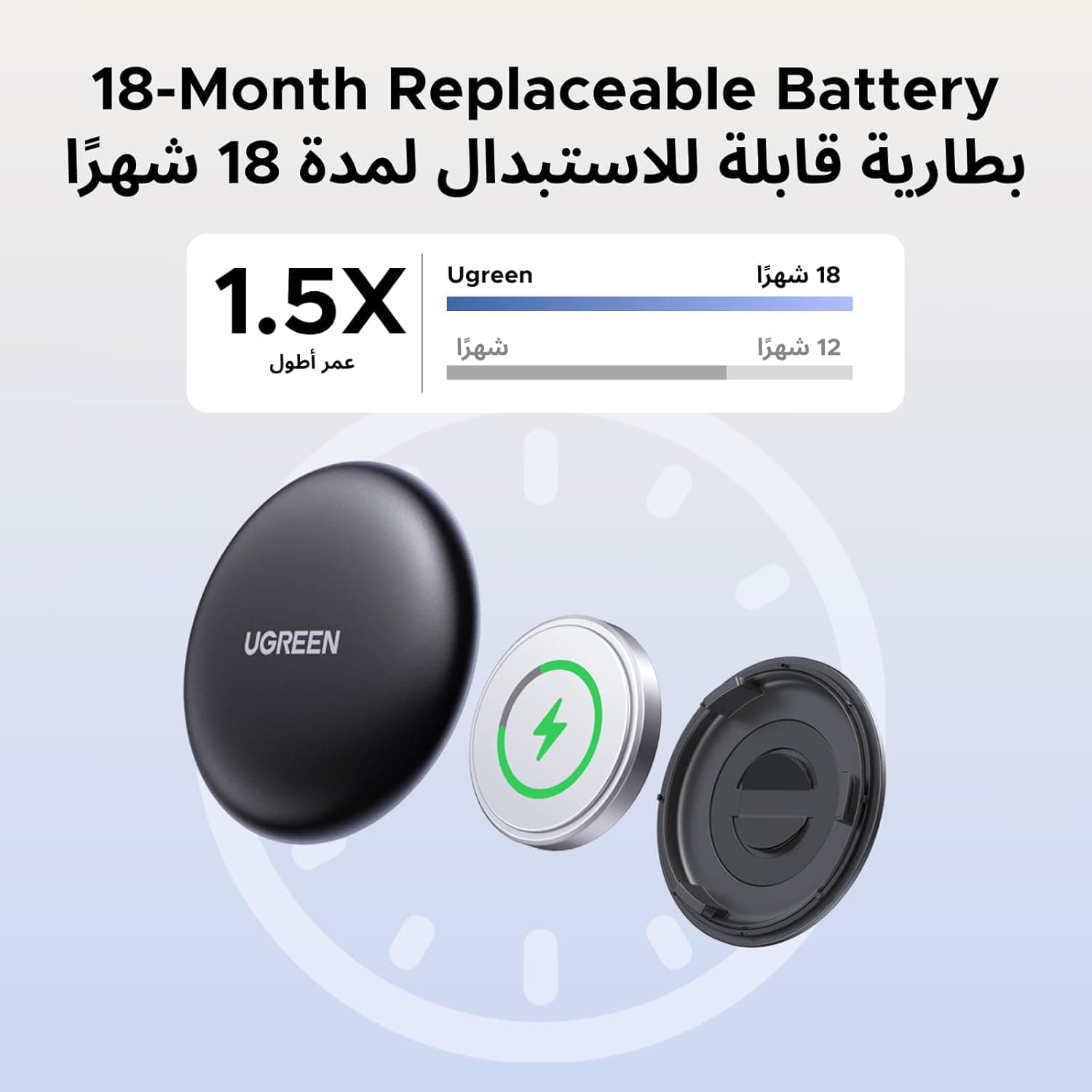 ردیاب هوشمند UGREEN 2PCS FineTrack، سازگار با Apple Find My (فقط iOS)، تگ هوشمند با باتری قابل تعویض، ردیاب و locator تگ چمدان بلوتوث برای یافتن اشیاء مانند کیف پول، چمدان، خودرو، کلیدها و گذرنامه‌ها 3337