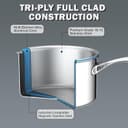 ست ۱۰ تکه قابلمه استیل چندلایه Cooks Standard مدل Multi-Ply Clad، سرویس ۱۰ تکه ظروف پخت‌وپز، رنگ نقره‌ای 3385