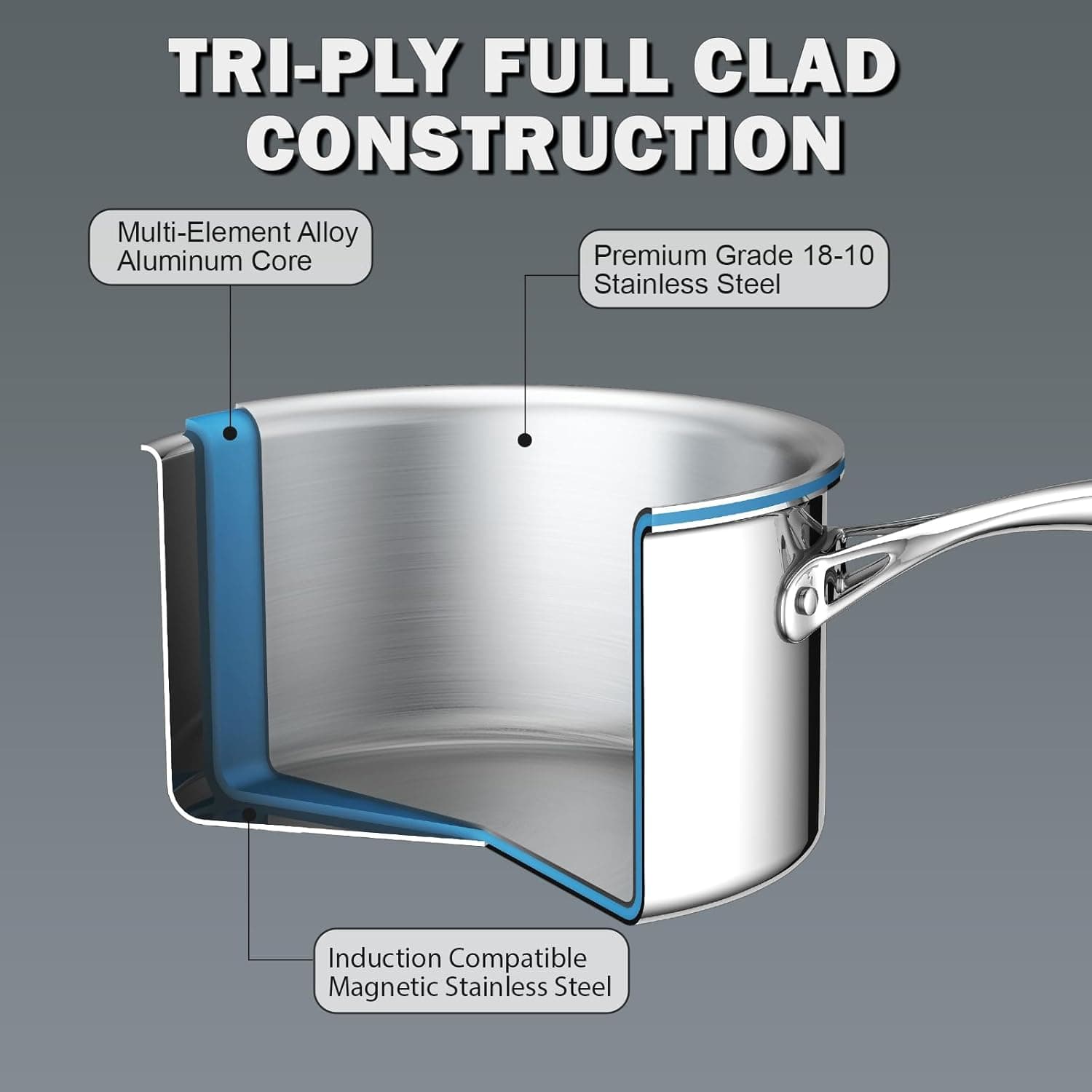 ست ۱۰ تکه قابلمه استیل چندلایه Cooks Standard مدل Multi-Ply Clad، سرویس ۱۰ تکه ظروف پخت‌وپز، رنگ نقره‌ای 3385