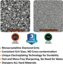 سوهان تیزکننده ابزار الماسی دو دانه‌بندی SHARPAL 216N FACEOFF، بسیار زبر/ریز | سنگ تیزکننده الماسی چندمنظوره برای چاقو | تیزکننده تیغه Mower | تیزکننده Axe و Machete 3420