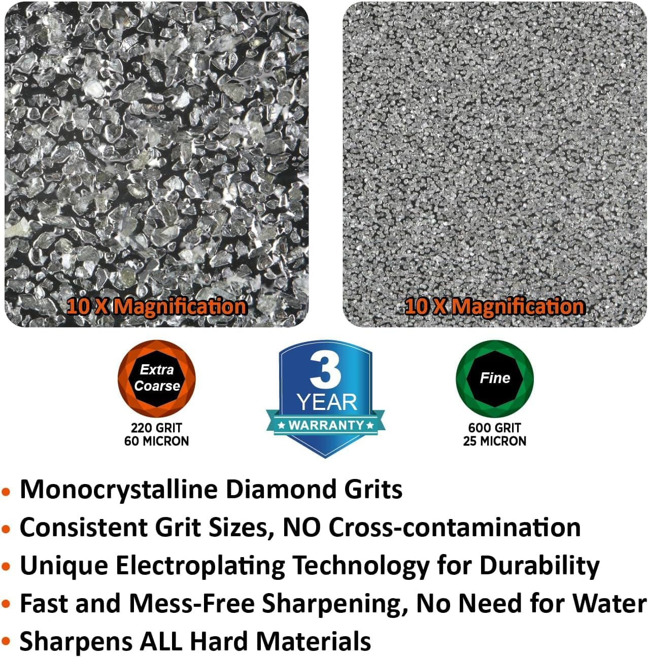 سوهان تیزکننده ابزار الماسی دو دانه‌بندی SHARPAL 216N FACEOFF، بسیار زبر/ریز | سنگ تیزکننده الماسی چندمنظوره برای چاقو | تیزکننده تیغه Mower | تیزکننده Axe و Machete 3420