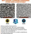 سنگ تیزکن الماس SHARPAL 168H زبر 325 / فوق‌العاده نرم 1000 سنگ دوطرفه - تیزکن حرفه‌ای چاقو با راهنمای زاویه و پایه ضدلغزش (200 x 75 میلی‌متر) دانه‌بندی 325 و 1000 3433