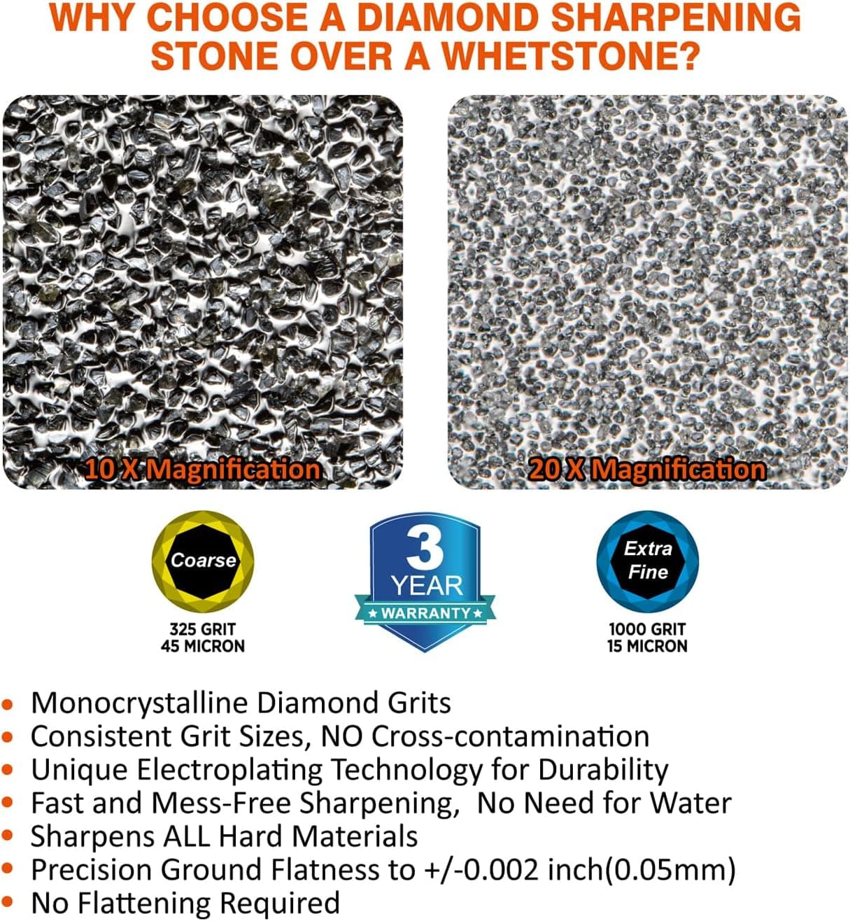 سنگ تیزکن الماس SHARPAL 168H زبر 325 / فوق‌العاده نرم 1000 سنگ دوطرفه - تیزکن حرفه‌ای چاقو با راهنمای زاویه و پایه ضدلغزش (200 x 75 میلی‌متر) دانه‌بندی 325 و 1000 3433