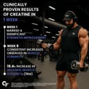 پودر Micronized Creatine Monohydrate کربامید فورت - ۸۳ سروینگ، ۲۵۰ گرم | پودر مکمل Creatine برای افزایش حجم عضلات خشک، قدرت و انرژی، پودر Creatine آبی 3555