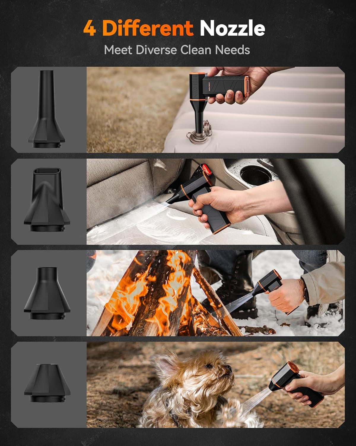 دستگاه دمنده هوای برقی WOLFBOX MF50 - دمنده هوای بی‌سیم فوق‌العاده قدرتمند با سرعت 110000RPM، مینی Blower سه‌سرعته قابل تنظیم با شارژ سریع، دمنده گرد و غبار برای کامپیوتر، کیبورد، خانه، فضای باز و خودرو MF 50 3587