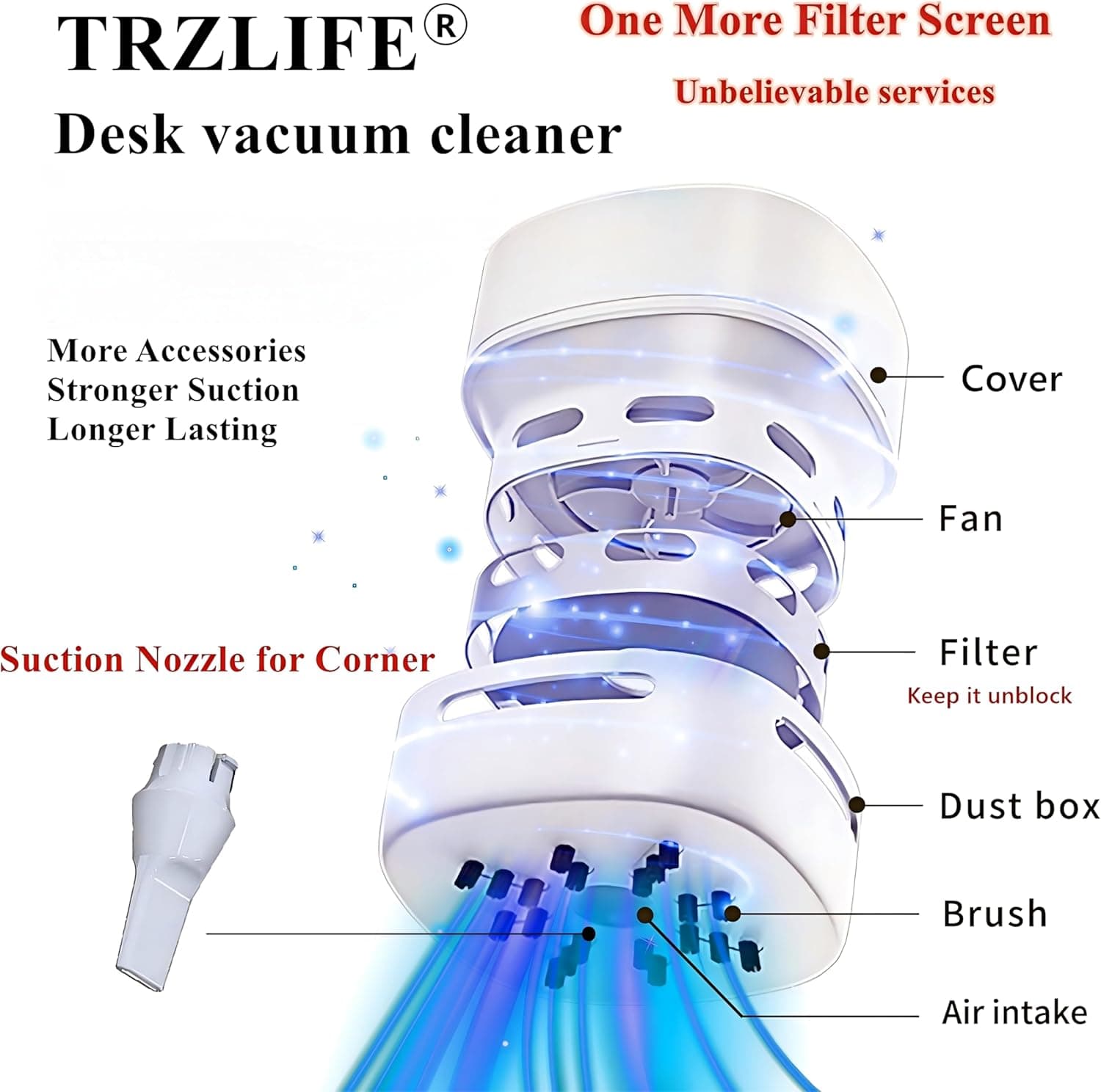 TRZLIFE جارو رومیزی – مینی و بی‌سیم، با باتری‌های AA، مناسب برای تمیز کردن ذرات ریز و خرده‌ها از میز، کشو و پیشخوان، با جزئیات بهبود‌یافته، رنگ سفید، همراه با دو باتری AA، هدیه‌ای ایده‌آل برای علاقه‌مندان به تکنولوژی و سرگرمی در عید پاک یا مهمانی White Elephant.