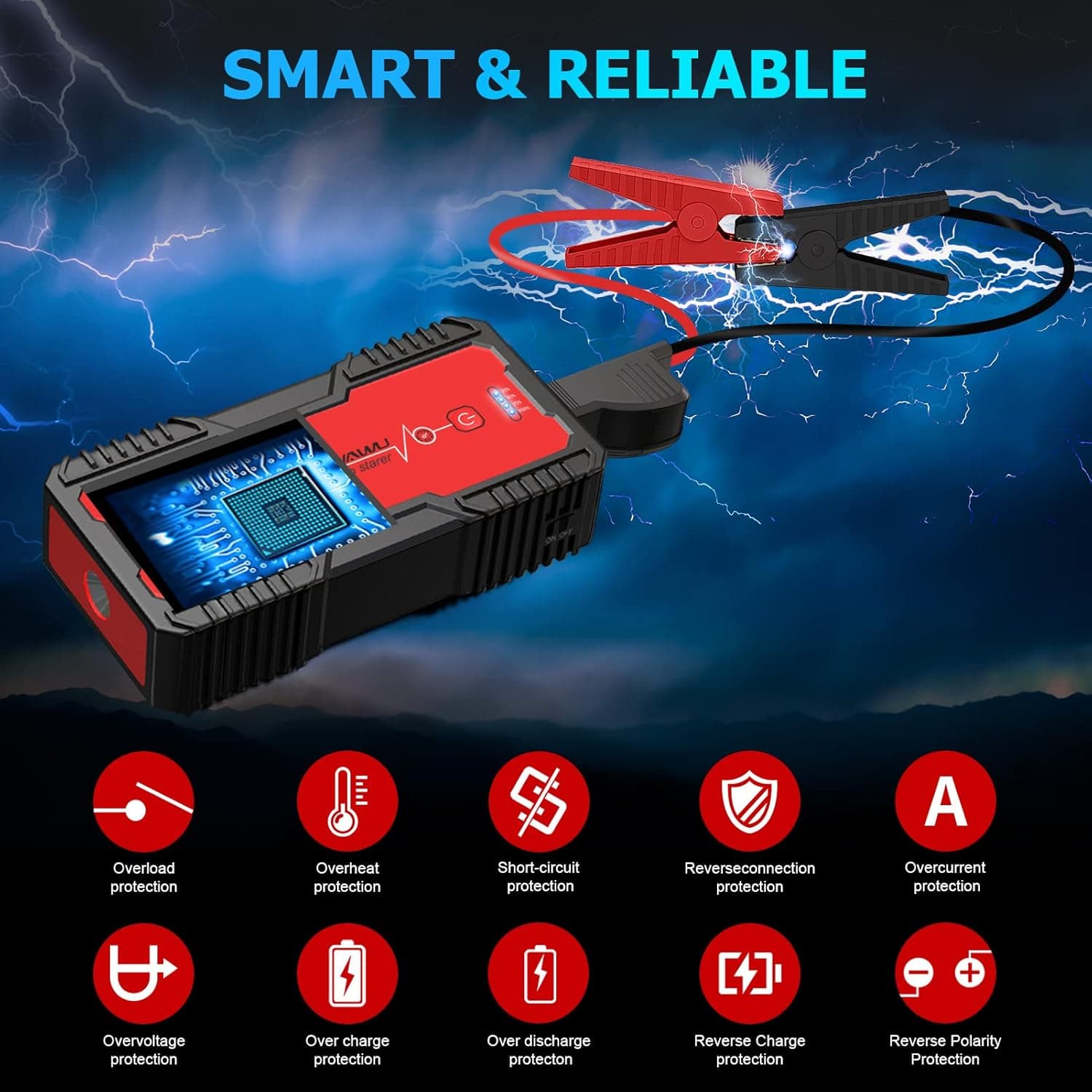 FOWAWU جامپ‌استارتر خودرو 18000mAh 1500A – ضدآب، مناسب برای موتورهای بنزینی 7.0 لیتری و دیزلی 5.5 لیتری، قابل‌حمل با پورت USB/DC 12V و چراغ LED، جریان 1500 آمپر – رنگ قرمز. 584