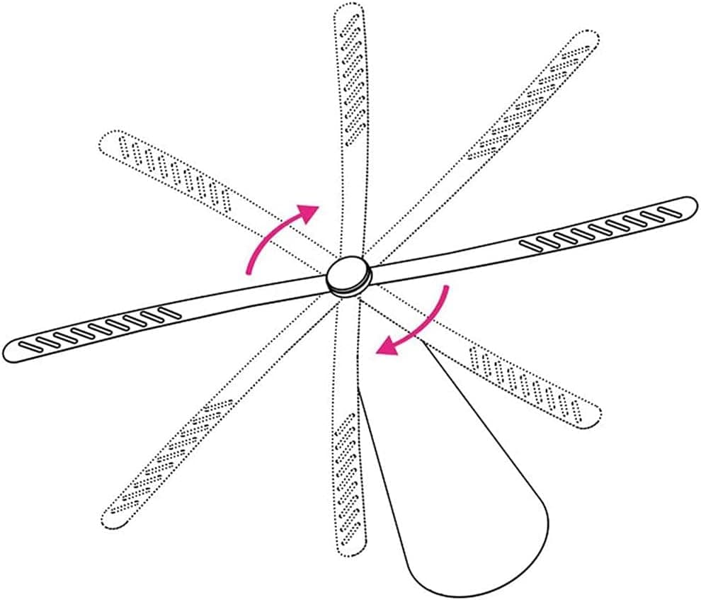 ELECDON Fan ضد حشرات – پرتابل و برقی، مناسب برای دفع پشه، مگس و حشرات، پنکه خانگی ضد پشه برای کمپینگ، باغ و فضای باز، ایده‌آل برای لذت بردن از وعده‌های غذایی در فضای باز – رنگ مشکی. 591
