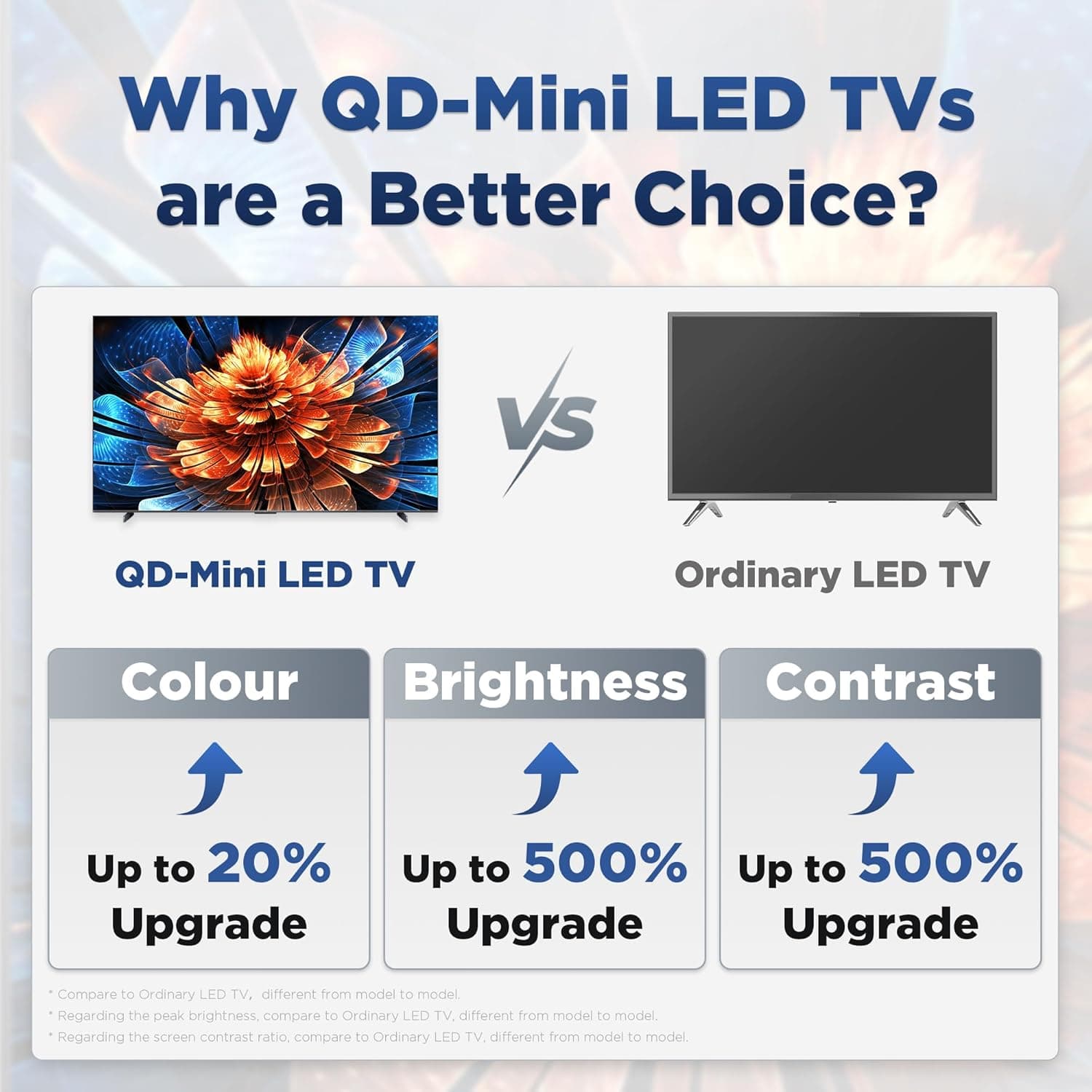 تلویزیون TCL 75Q6C سایز 75 اینچ Smart TV 4K QD-Mini LED با Quantum Crystal رنگارنگ HDR 10+ مخصوص Gaming، مجهز به Google TV، نرخ نوسازی Native 144Hz، سیستم صوتی ONKYO 2.1 Hi-Fi، فناوری Dolby Atmos، حالت AI Mode، Game Master (مدل 2025) 75 اینچ QD Mini LED 4K سری Q6C 736