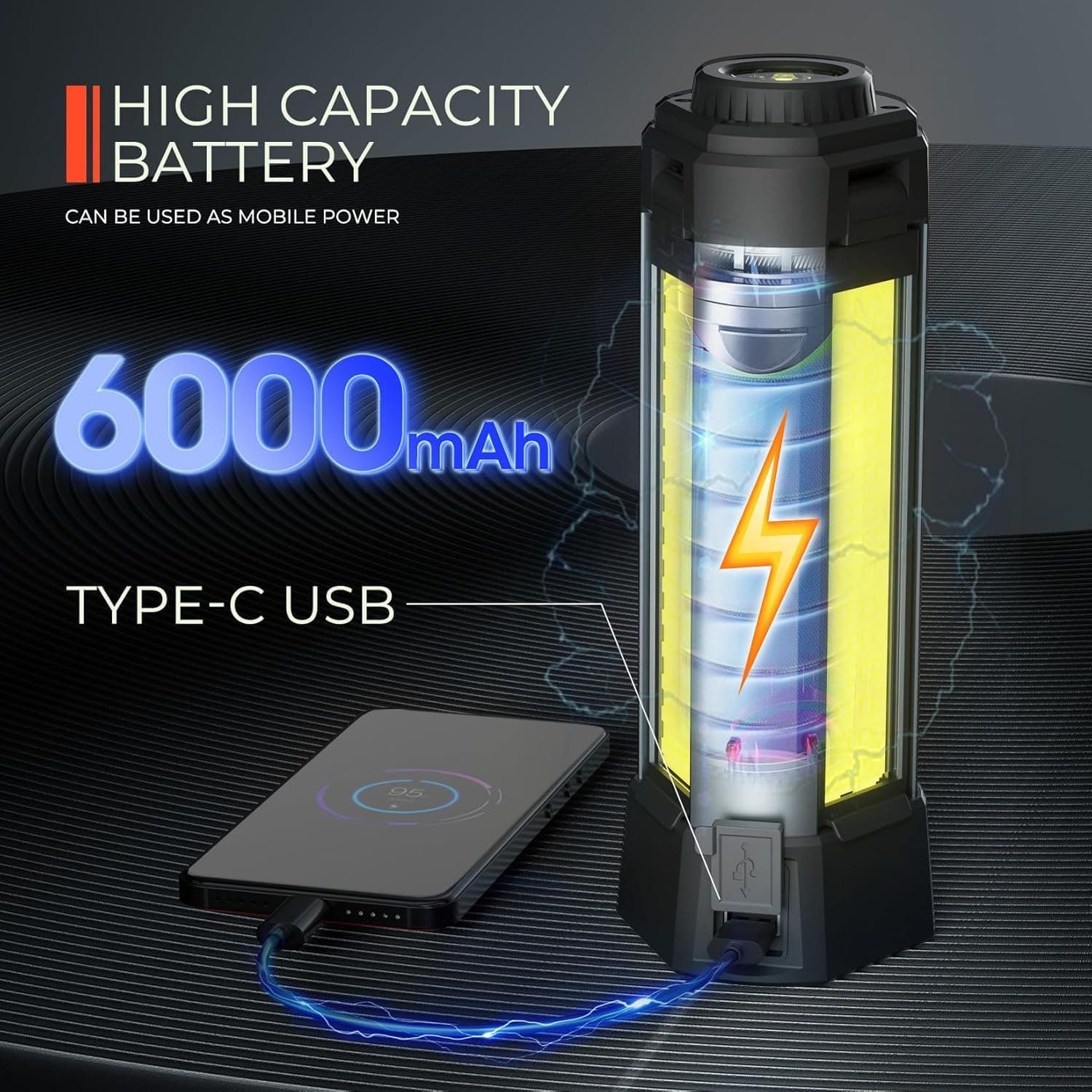 چراغ کار قابل شارژ و چراغ کمپینگ فضای باز – دارای نور LED بی‌سیم با پایه ایستاده قابل جدا شدن (Tripod)، قلاب آویز و کیف حمل، با قابلیت تنظیم روشنایی تا ۵۰۰ / ۱۰۰۰ / ۲۰۰۰ لومن و دمای رنگ قابل تغییر بین ۳۵۰۰ تا ۶۵۰۰ کلوین (Dimmable). 814