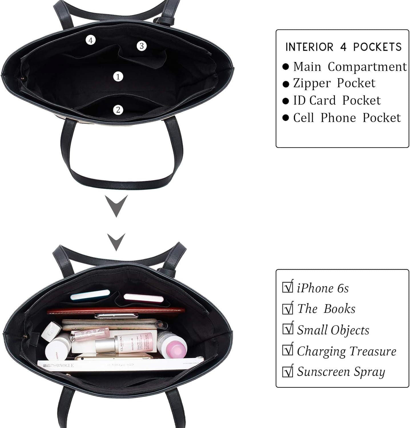 کیفهای دستی YNIQUE Satchel و کیفهای زنانه برای شانه، کیفهای Tote و کیف پول 4-1 مشکی سفید 219