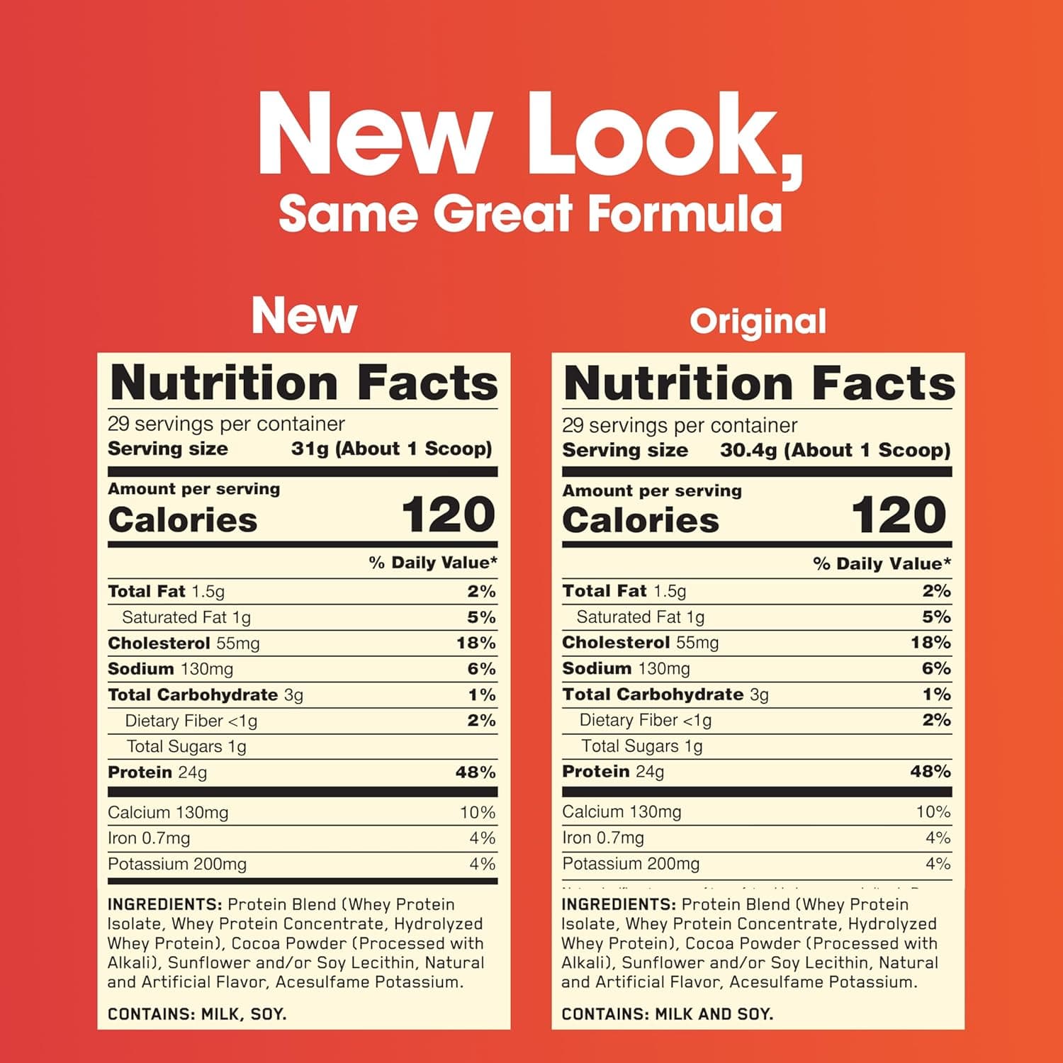 پودر پروتئین Whey 100% Gold Standard Optimum Nutrition (ON) با منبع اصلی Isolate، 24 گرم پروتئین برای حمایت و ریکاوری عضلات - طعم Double Rich Chocolate، وزن 2 Lbs، 29 وعده مصرفی (907 گرم) 1679